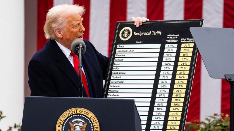 How we got to Liberation Day: A look at Trump’s past comments on tariffs