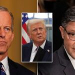 Future of Trump budget bill uncertain as House GOP rebels mutiny over Senate plan