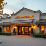 Williams-Sonoma stock price set to retreat slightly after earnings