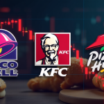 Yum Brands shares plunge 3% after Q2 earnings miss