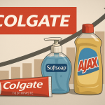 Colgate-Palmolive posts higher Q3 sales as pricing gains offset volume decline