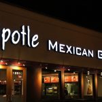 Chipotle stock price chart points to a crash ahead of earnings