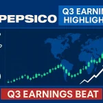 PepsiCo stock rises after Q3 earnings beat, but why JPMorgan sees limited upside